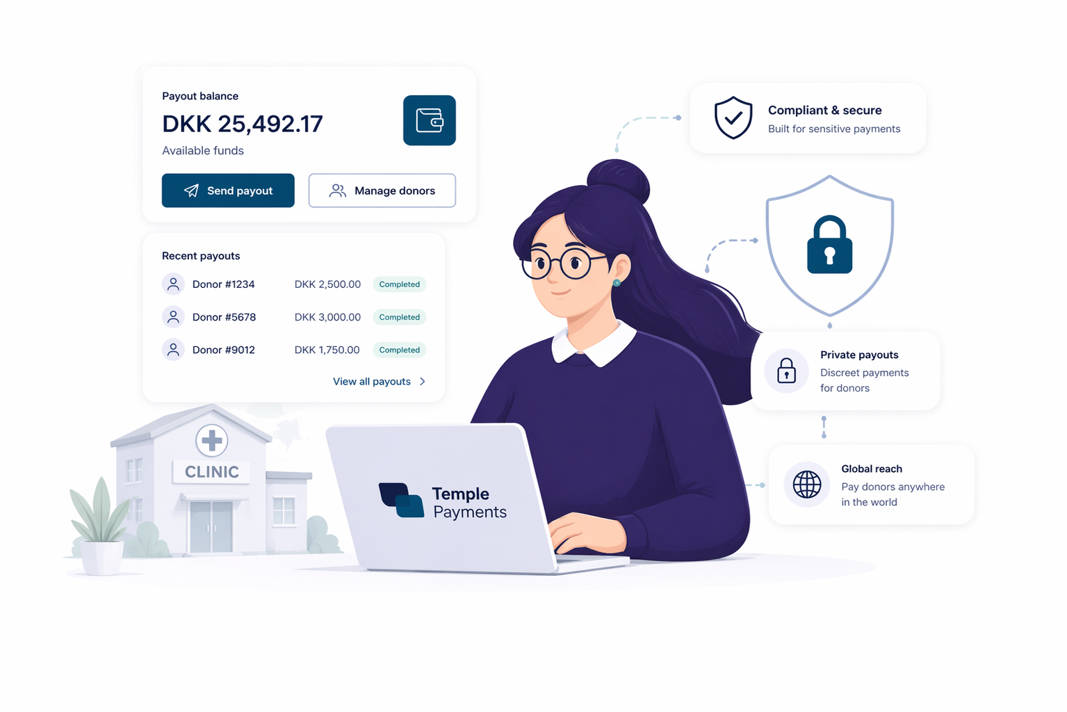 Temple Payments card issuer-illustration